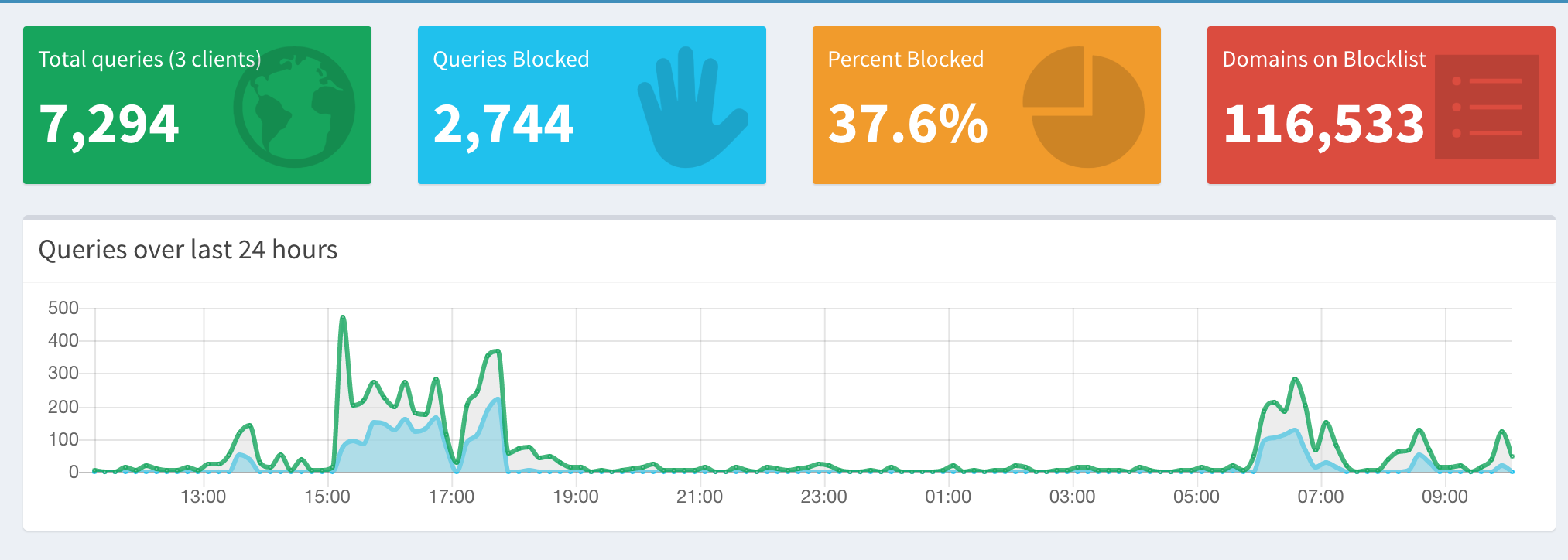 Screen Shot 2019-11-24 at 10.23.06 AM.png